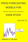Price-Forecasting Models for Community Bankers Trust Corporation. ESXB Stock Cover Image