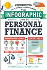 The Infographic Guide to Personal Finance: A Visual Reference for Everything You Need to Know (Infographic Guide Series) Cover Image