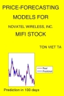 Price-Forecasting Models for Novatel Wireless, Inc. MIFI Stock By Ton Viet Ta Cover Image