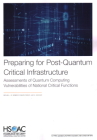 Preparing for Post-Quantum Critical Infrastructure: Assessments of Quantum Computing Vulnerabilities of National Critical Functions By Michael J. D. Vermeer, Edward Parker, Ajay K. Kochhar Cover Image