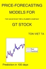 Price-Forecasting Models for The Goodyear Tire & Rubber Company GT Stock Cover Image