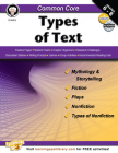 Common Core: Types of Text By Linda Armstrong Cover Image