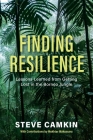 Finding Resilience: Lessons Learned from Getting Lost in the Borneo Jungle Cover Image