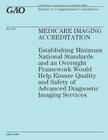 Medicare Imaging Accreditation: Establishing Minimum National Standards and an Oversight Framework Would Help Ensure Quality and Safety of Advanced Di Cover Image