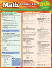 Math Common Core State Standards, Grade 8 (Quick Study: Academic) Cover Image