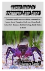 Vampire Crabs 101 Beginners Care Guide: Complete guide on everything you need to know about Vampire Crab 101: Care, food, behavior, disease, Habitat S Cover Image