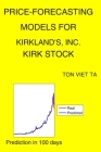 Price-Forecasting Models for Kirkland's, Inc. KIRK Stock Cover Image