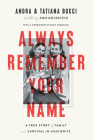 Always Remember Your Name: A True Story of Family and Survival in Auschwitz By Andra Bucci, Tatiana Bucci, Ann Goldstein (Translated by) Cover Image