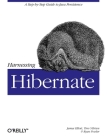 Harnessing Hibernate: Step-By-Step Guide to Java Persistence Cover Image