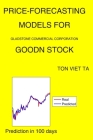 Price-Forecasting Models for Gladstone Commercial Corporation GOODN Stock Cover Image