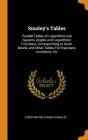 Smoley's Tables: Parallel Tables of Logarithms and Squares, Angles and Logarithmic Functions, Corresponding to Given Bevels, and Other Cover Image