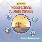 Infographics: Climate Change By Renae Gilles Cover Image