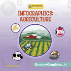 Infographics: Agriculture By Renae Gilles Cover Image