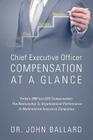 Chief Executive Officer Compensation At A Glance - Forbe's 2000 List CEO Compensation: The Relationship To Organizational Performance In Multinational By John Ballard Cover Image