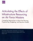 Articulating the Effects of Infrastructure Resourcing on Air Force Missions: Competing Approaches to Inform the Planning, Programming, Budgeting, and Cover Image