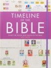 Timeline of the Bible By Matt Baker Cover Image