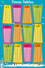 Collins Children’s Poster – Times Tables By Collins UK Cover Image