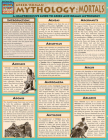 Mythology: Greek/Roman Mortals (Quickstudy: Academic) By Steven M. Berner Cover Image