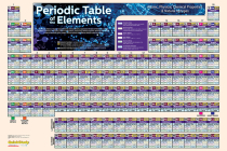 Periodic Table Poster (24 X 36 Inches) - Paper: A Quickstudy Chemistry Reference By Mark Jackson Cover Image