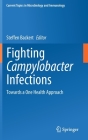 Fighting Campylobacter Infections: Towards a One Health Approach (Current Topics in Microbiology and Immmunology #431) By Steffen Backert (Editor) Cover Image