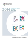 Wto Statistical Titles 2014 Boxed-Set By World Tourism Organization Cover Image