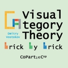 Visual Category Theory, CoPart 1: A Dual to Brick by Brick, Part 1 By Dmitry Vostokov Cover Image
