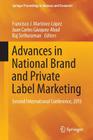 Advances in National Brand and Private Label Marketing: Second International Conference, 2015 (Springer Proceedings in Business and Economics) By Francisco J. Martínez-López (Editor), Juan Carlos Gázquez-Abad (Editor), Raj Sethuraman (Editor) Cover Image