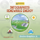 Infographics: Renewable Energy Cover Image