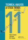 Technical Analysis of Stock Trends Cover Image