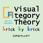 Visual Category Theory, CoPart 2: A Dual to Brick by Brick, Part 2 By Dmitry Vostokov Cover Image