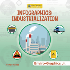 Infographics: Industrialization Cover Image