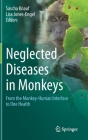 Neglected Diseases in Monkeys: From the Monkey-Human Interface to One Health By Sascha Knauf (Editor), Lisa Jones-Engel (Editor) Cover Image