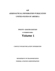 2024 Aeronautical Information Publication (AIP) Basic (Volume 1/2) Cover Image