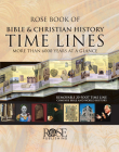 Rose Book of Bible and Christian History Time Lines: More Than 6000 Years at a Glance By Rose Publishing (Created by) Cover Image