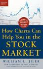 Standard and Poor's Guide to How Charts Can Help You in the Stock Market (Standard & Poor's Guide to) By William Jiler Cover Image