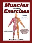 Muscles And Their Exercises Cover Image