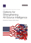 Options for Strengthening All-Source Intelligence: Substantive Change Is Within Reach By Cortney Weinbaum, Bradley M. Knopp, Soo Kim Cover Image
