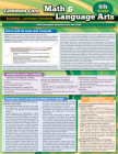 Ccss: Math & Language Arts - 4thgrade By Barcharts Inc Cover Image