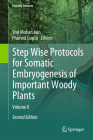 Step Wise Protocols for Somatic Embryogenesis of Important Woody Plants: Volume II (Forestry Sciences #85) By Shri Mohan Jain (Editor), Pramod Gupta (Editor) Cover Image