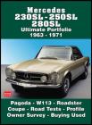 Mercedes 230SL, 250SL, 280SL Ultimate Portfolio 1963-1971 By R.M. Clarke Cover Image