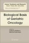 Biological Basis of Geriatric Oncology (Cancer Treatment and Research #124) Cover Image
