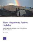 From Negative to Positive Stability: How the Syrian Refugee Crisis Can Improve Jordan's Outlook By Ben Connable Cover Image