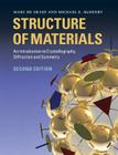 Structure of Materials: An Introduction to Crystallography, Diffraction and Symmetry By Marc de Graef, Michael E. McHenry Cover Image