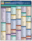 Commonly Misspelled and Confused Words: Quickstudy Laminated Reference Guide (Quickstudy: Academic) By Erin Brenner Cover Image