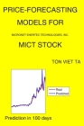 Price-Forecasting Models for Micronet Enertec Technologies, Inc. MICT Stock By Ton Viet Ta Cover Image