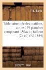Table Raisonnée Des Matières Contenues Sur Les 159 Planches Composant l'Atlas de la Science: Générale Du Tailleur: Avec Notes Explicatives; Suivie d'O (Savoirs Et Traditions) By Barde Cover Image