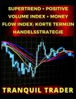 Supertrend + Positive Volume Index + Money Flow Index: Korte Termijn Handelsstrategie By Tranquil Trader Cover Image
