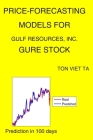 Price-Forecasting Models for Gulf Resources, Inc. GURE Stock By Ton Viet Ta Cover Image