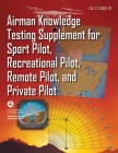 Airman Knowledge Testing Supplement for Sport Pilot, Recreational Pilot, Remote Pilot, and Private Pilot (FAA-CT-8080-2H) By Federal Aviation Administration Cover Image