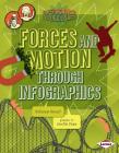 Forces and Motion Through Infographics (Super Science Infographics) Cover Image